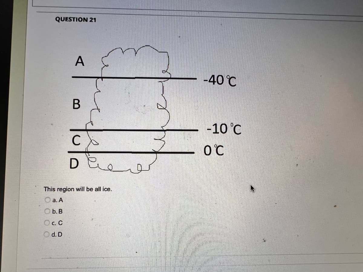 QUESTION 21
A
-40 C
-10 °C
O'C
De
This region will be all ice.
O a. A
O b. B
Oc. C
Od. D
