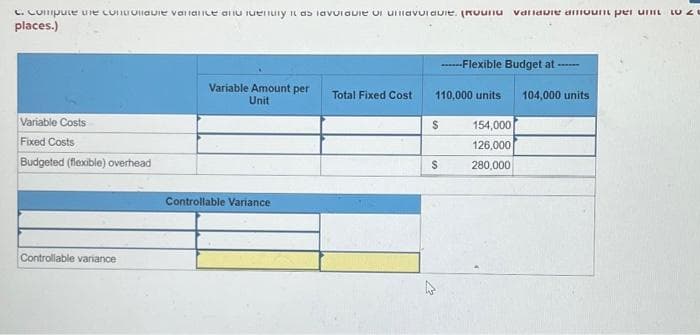 C. Compute the confondre variance and verury it as lavorauie or unavorapie. (Round Variable amount per unit
places.)
Variable Costs
Fixed Costs
Budgeted (flexible) overhead
Controllable variance
Variable Amount per
Unit
Controllable Variance
Total Fixed Cost
110,000 units
$
------Flexible Budget at
$
154,000
126,000
280,000
104,000 units
LU ZL