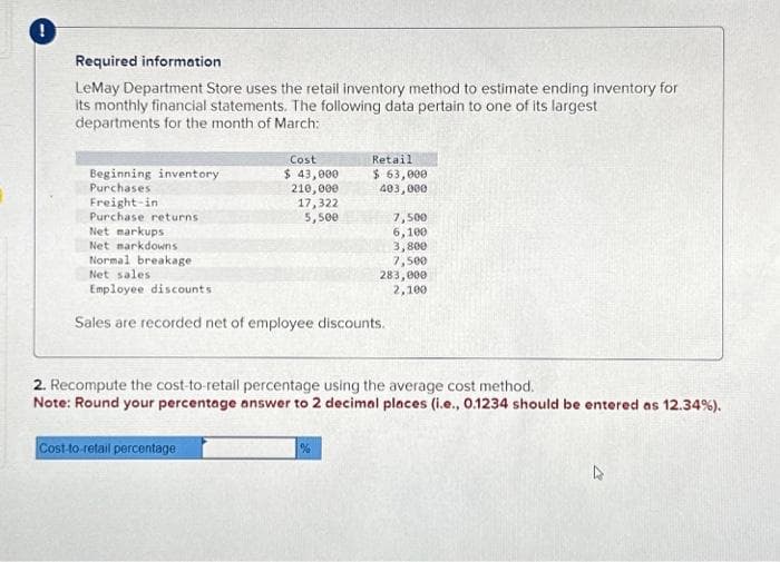 !
Required information
LeMay Department Store uses the retail inventory method to estimate ending inventory for
its monthly financial statements. The following data pertain to one of its largest
departments for the month of March:
Beginning inventory
Purchases
Freight-in
Purchase returns
Net markups
Net markdowns
Cost
$ 43,000
210,000
17,322
5,500
Retail
$ 63,000
403,000
Cost-to-retail percentage
Normal breakage
Net sales
Employee discounts
Sales are recorded net of employee discounts.
7,500
6,100
3,800
7,500
283,000
2,100
2. Recompute the cost-to-retail percentage using the average cost method.
Note: Round your percentage answer to 2 decimal places (i.e., 0.1234 should be entered as 12.34%).