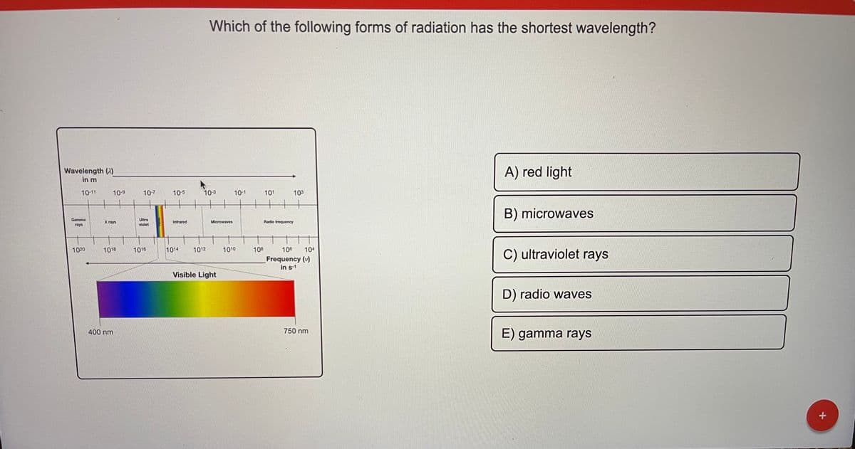 Which of the following forms of radiation has the shortest wavelength?
A) red light
Wavelength (2)
in m
10-11
10-9
10-7
10-5
10-3
10-1
101
103
B) microwaves
Ultra
violet
Gamma
Х rays
Infrared
Microwaves
Radio frequency
rays
C) ultraviolet rays
1020
1018
1016
1014
1012
1010
108
106
104
Frequency (v)
in s-1
Visible Light
D) radio waves
750 nm
E) gamma rays
400 nm
