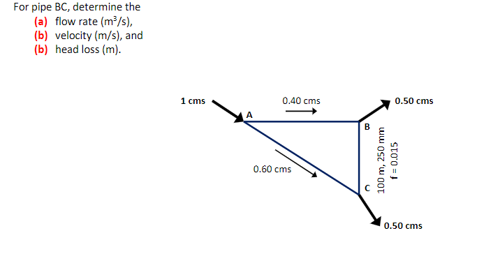 For pipe BC, determine the
(a) flow rate (m/s),
(b) velocity (m/s), and
(b) head loss (m).
1 cms
0.40 cms
0.50 cms
A
0.60 cms
0.50 cms
100 m, 250 mm
f = 0.015
