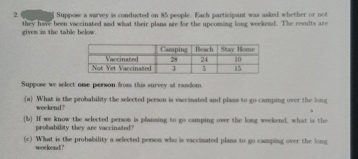 2.
Suppose a survey is conducted on 85 people. Each participant was asked whether or not
they have bee vaccinated and what their plans are for the upcoming long weekend. The results are
given in the table below.
Camping Beach Stay Home
28
Vaccinated
24
10
Not Yet Vaccinated
3
15
Suppose we select one person from this survey at random.
(a) What is the probability the selected person is vaccinated and plans to go camping over the long
weekend?
(b) If we know the selected person is planning to go camping over the long weekend, what is the
probability they are vaccinated?
(c) What is the probability a selected person who is vaccinated plans to go eamping over the long
weekend?
