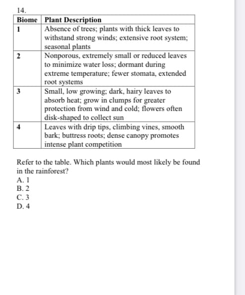 14.
Biome Plant Description
| 1
Absence of trees; plants with thick leaves to
withstand strong winds; extensive root system;
seasonal plants
|Nonporous, extremely small or reduced leaves
to minimize water loss; dormant during
extreme temperature; fewer stomata, extended
root systems
Small, low growing; dark, hairy leaves to
absorb heat; grow in clumps for greater
protection from wind and cold; flowers often
| disk-shaped to collect sun
Leaves with drip tips, climbing vines, smooth
bark; buttress roots; dense canopy promotes
intense plant competition
3
4
Refer to the table. Which plants would most likely be found
in the rainforest?
A. 1
В. 2
C. 3
D. 4
2.
