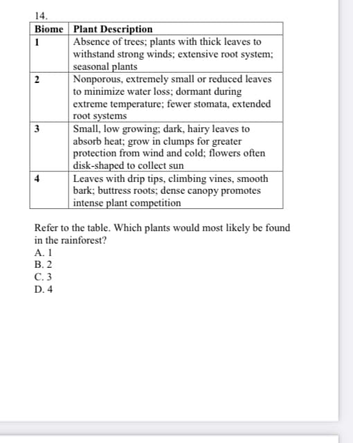 14.
Biome Plant Description
Absence of trees; plants with thick leaves to
withstand strong winds; extensive root system;
seasonal plants
Nonporous, extremely small or reduced leaves
to minimize water loss; dormant during
extreme temperature; fewer stomata, extended
root systems
Small, low growing; dark, hairy leaves to
absorb heat; grow in clumps for greater
protection from wind and cold; flowers often
disk-shaped to collect sun
Leaves with drip tips, climbing vines, smooth
bark; buttress roots; dense canopy promotes
|intense plant competition
1
3
4
Refer to the table. Which plants would most likely be found
in the rainforest?
А. 1
В. 2
С.3
D. 4
2.
