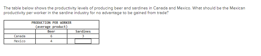 The table below shows the productivity levels of producing beer and sardines in Canada and Mexico. What should be the Mexican
productivity per worker in the sardine industry for no advantage to be gained from trade?
PRODUCTION PER WORKER
(average product)
Вeer
Sardines
Canada
3
Mexico
