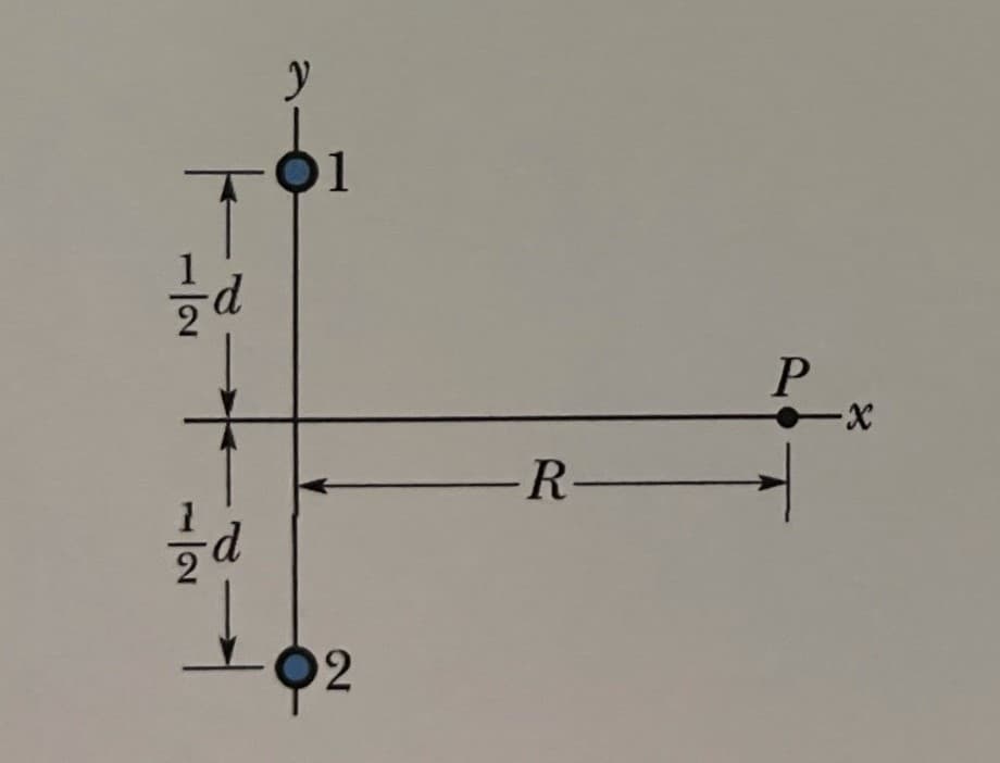 Ộ1
d.
X-
-R-
1/2
-/2
