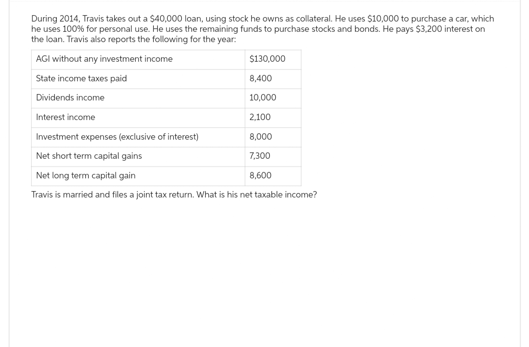 During 2014, Travis takes out a $40,000 loan, using stock he owns as collateral. He uses $10,000 to purchase a car, which
he uses 100% for personal use. He uses the remaining funds to purchase stocks and bonds. He pays $3,200 interest on
the loan. Travis also reports the following for the year:
AGI without any investment income
State income taxes paid
Dividends income
Interest income
$130,000
8,400
10,000
2,100
Investment expenses (exclusive of interest)
Net short term capital gains
Net long term capital gain
Travis is married and files a joint tax return. What is his net taxable income?
8,000
7,300
8,600