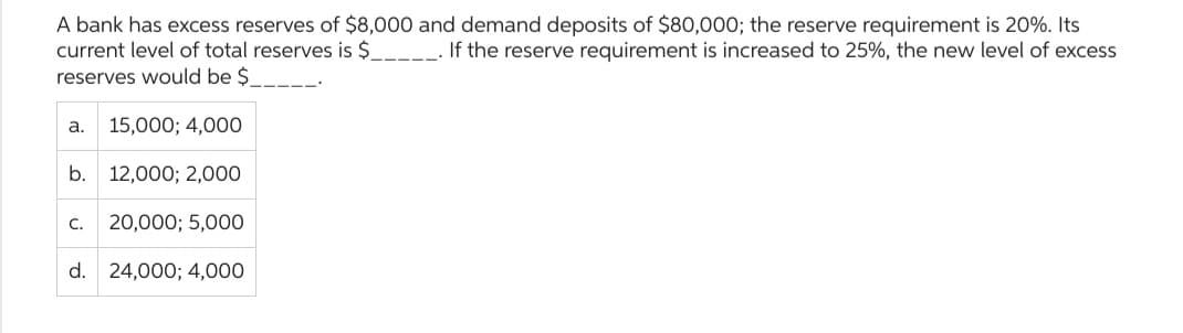 A bank has excess reserves of $8,000 and demand deposits of $80,000; the reserve requirement is 20%. Its
current level of total reserves is $
If the reserve requirement is increased to 25%, the new level of excess
reserves would be $
a.
15,000; 4,000
b. 12,000; 2,000
C. 20,000; 5,000
d. 24,000; 4,000