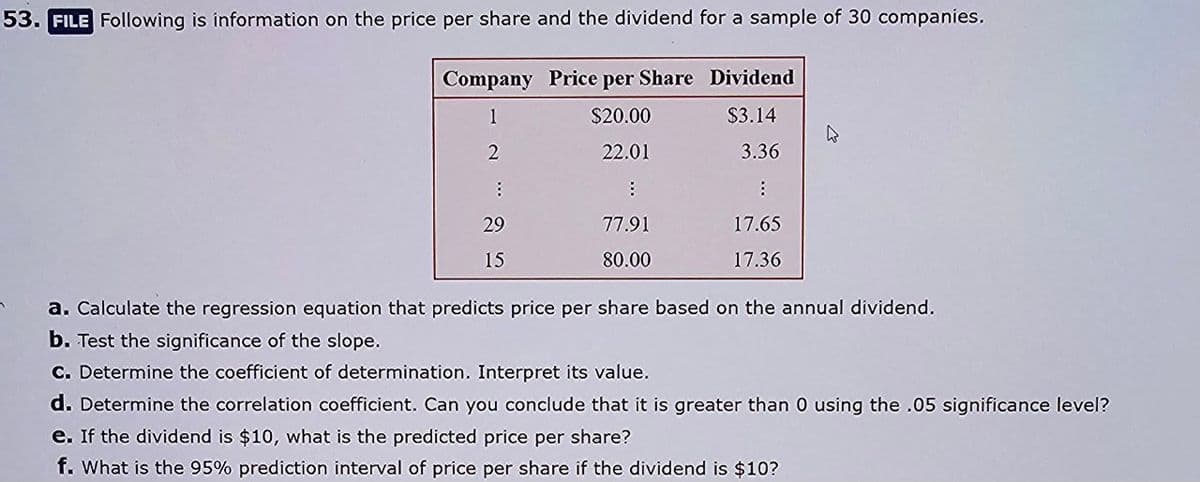 53. FILE Following is information on the price per share and the dividend for a sample of 30 companies.
Company Price per Share Dividend
1
$20.00
$3.14
Q
2
22.01
3.36
29
15
77.91
80.00
17.65
17.36
a. Calculate the regression equation that predicts price per share based on the annual dividend.
b. Test the significance of the slope.
c. Determine the coefficient of determination. Interpret its value.
d. Determine the correlation coefficient. Can you conclude that it is greater than 0 using the .05 significance level?
e. If the dividend is $10, what is the predicted price per share?
f. What is the 95% prediction interval of price per share if the dividend is $10?