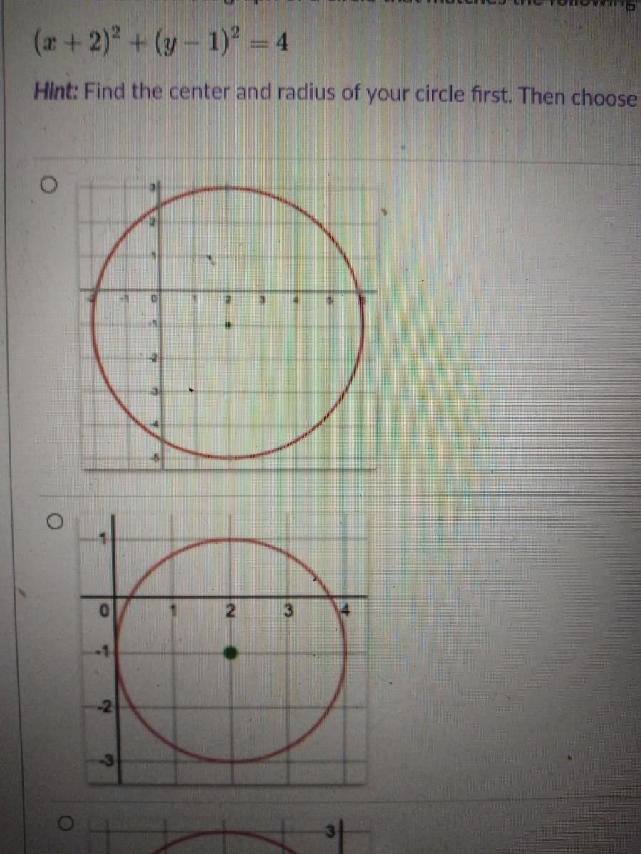 (* +2) + (y-1)= 4
Hint: Find the center and radius of your circle first. Then choose
2.
3
-3]
