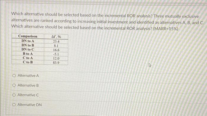 Which alternative should be selected based on the incremental ROR analysis? Three mutually exclusive
alternatives are ranked according to increasing initial investment and identified as alternatives A, B, and C.
Which alternative should be selected based on the incremental ROR analysis? (MARR=15%)
Comparison
DN to A
At", %
23.4
DN to B
8.1
DN to C
16.6
-5.1
12.0
B to A
C to A
C to B
83.9
O Alternative A
O Alternative B
O Alternative C
O Alternative DN
