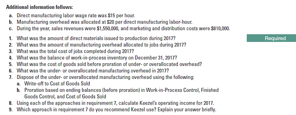 Additional information follows:
a. Direct manufacturing labor wage rate was $15 per hour.
b. Manufacturing overhead was allocated at $20 per direct manufacturing labor-hour.
c. During the year, sales revenues were $1,550,000, and marketing and distribution costs were $810,000.
1. What was the amount of direct materials issued to production during 2017?
2. What was the amount of manufacturing overhead allocated to jobs during 2017?
3. What was the total cost of jobs completed during 2017?
4. What was the balance of work-in-process inventory on December 31, 2017?
5. What was the cost of goods sold before proration of under- or overallocated overhead?
What was the under- or overallocated manufacturing overhead in 2017?
7. Dispose of the under- or overallocated manufacturing overhead using the following:
a. Write-off to Cost of Goods Sold
b. Proration based on ending balances (before proration) in Work-in-Process Control, Finished
Goods Control, and Cost of Goods Sold
8. Using each of the approaches in requirement 7, calculate Keezel's operating income for 2017.
9. Which approach in requirement 7 do you recommend Keezel use? Explain your answer briefly.
Required
