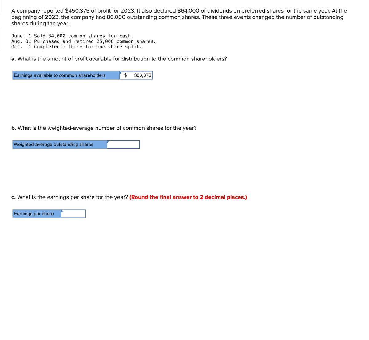 A company reported $450,375 of profit for 2023. It also declared $64,000 of dividends on preferred shares for the same year. At the
beginning of 2023, the company had 80,000 outstanding common shares. These three events changed the number of outstanding
shares during the year:
June 1 Sold 34,000 common shares for cash.
Aug. 31 Purchased and retired 25,000 common shares.
Oct. 1 Completed a three-for-one share split.
a. What is the amount of profit available for distribution to the common shareholders?
Earnings available to common shareholders
b. What is the weighted-average number of common shares for the year?
Weighted-average outstanding shares
$ 386,375
c. What is the earnings per share for the year? (Round the final answer to 2 decimal places.)
Earnings per share