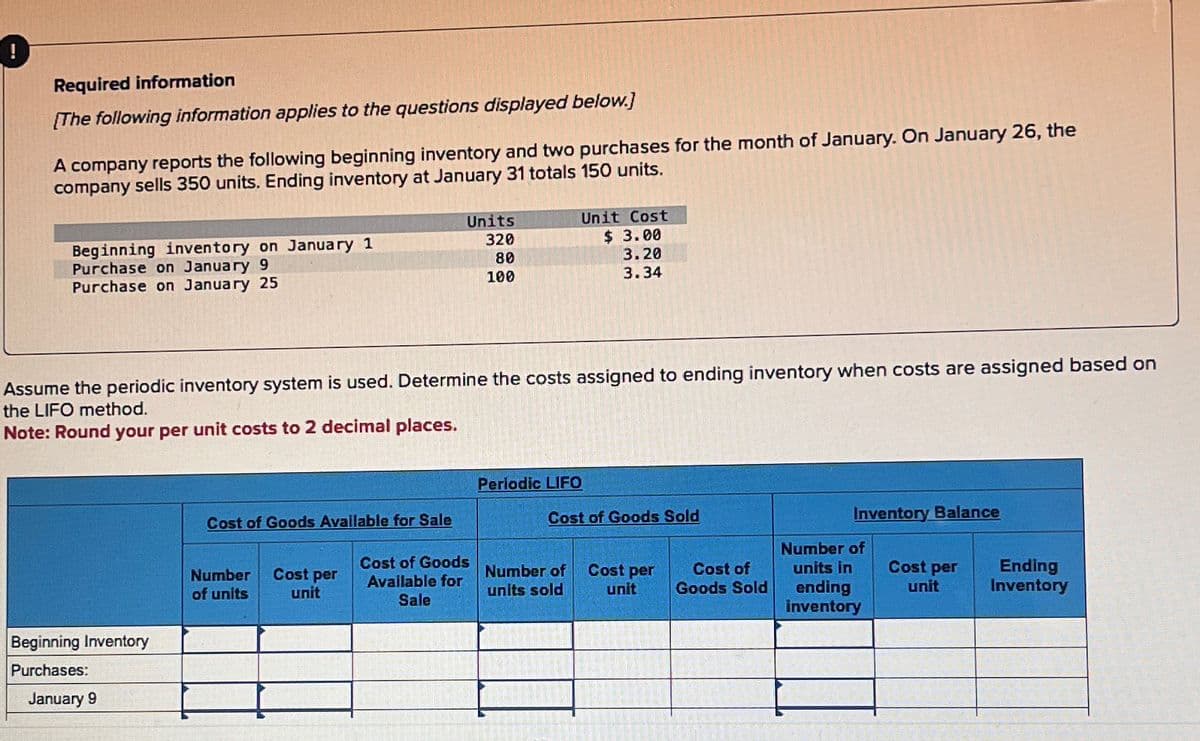 Required information
[The following information applies to the questions displayed below.]
A company reports the following beginning inventory and two purchases for the month of January. On January 26, the
company sells 350 units. Ending inventory at January 31 totals 150 units.
Beginning inventory on January 1
Purchase on January 9
Purchase on January 25
Beginning Inventory
Purchases:
Assume the periodic inventory system is used. Determine the costs assigned to ending inventory when costs are assigned based on
the LIFO method.
Note: Round your per unit costs to 2 decimal places.
January 9
Cost of Goods Available for Sale
Number
of units
Units
320
80
100
Cost per
unit
Cost of Goods
Available for
Sale
Unit Cost
$ 3.00
3.20
3.34
Periodic LIFO
Cost of Goods Sold
Number of
units sold
Cost per
unit
Cost of
Goods Sold
Inventory Balance
Number of
units in
ending
inventory
Cost per
unit
Ending
Inventory