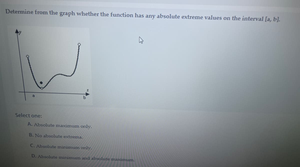 Determine from the graph whether the function has any absolute extreme values on the interval [a, b].
Select one:
A. Absolute maximum only.
B. No absolute extrema.
C. Absolute minimum only.
D. Absolute minimum and absolute maximum.
