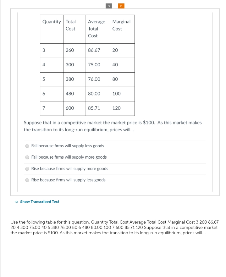 Quantity Total
Cost
3
4
5
6
7
260
300
>> Show Transcribed Text
380
480
600
Average Marginal
Total
Cost
Cost
86.67 20
75.00
76.00
80.00
85.71
Fall because firms will supply less goods
Fall because firms will supply more goods
Rise because firms will supply more goods
Rise because firms will supply less goods
40
80
100
Suppose that in a competitive market the market price is $100. As this market makes
the transition to its long-run equilibrium, prices will...
120
Use the following table for this question. Quantity Total Cost Average Total Cost Marginal Cost 3 260 86.67
20 4 300 75.00 40 5 380 76.00 80 6 480 80.00 100 7 600 85.71 120 Suppose that in a competitive market
the market price is $100. As this market makes the transition to its long-run equilibrium, prices will...