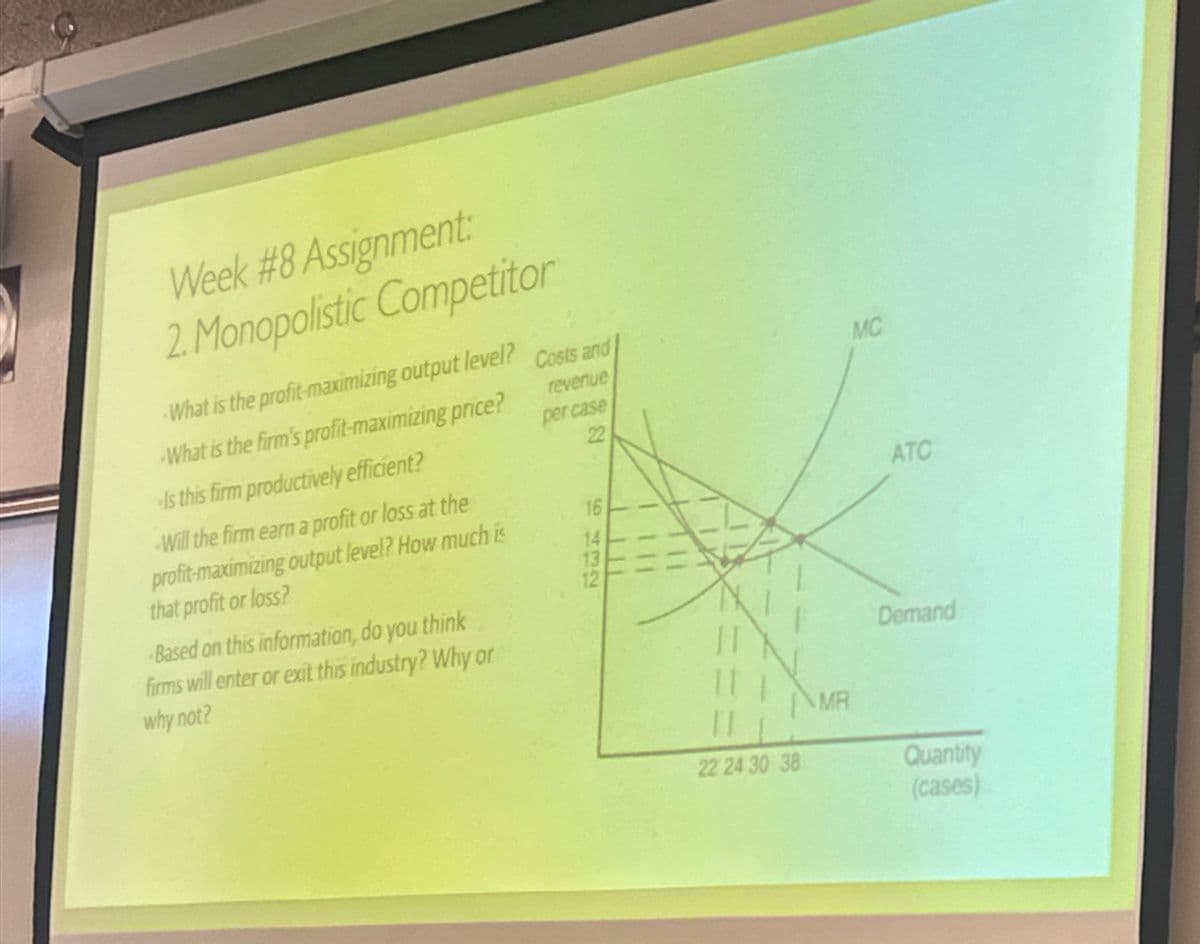 Week #8 Assignment:
2. Monopolistic Competitor
What is the profit-maximizing output level? Costs and
revenue
What is the firm's profit-maximizing price?
per case
Is this firm productively efficient?
22
-Will the firm earn a profit or loss at the
profit-maximizing output level? How much is
that profit or loss?
Based on this information, do you think
firms will enter or exit this industry? Why or
why not?
16
14
11
22 24 30 38
MR
MC
ATC
Demand
Quantity
(cases)