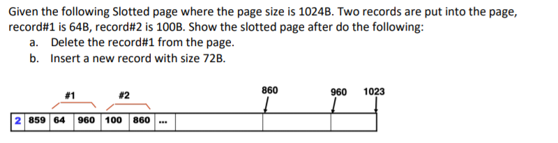 Given the following Slotted page where the page size is 1024B. Two records are put into the page,
record#1 is 64B, record#2 is 100B. Show the slotted page after do the following:
a. Delete the record#1 from the page.
b. Insert a new record with size 72B.
#1
#2
860
960
1023
2 859 64
960 100 860
