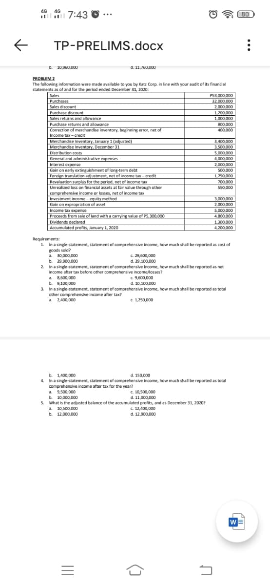 Purchase Te
4G
4G
7:43 O
80
TP-PRELIMS.docx
D. 10,960,000
d. 11,760,000
PROBLEM 2
The following information were made available to you by Katz Corp. in line with your audit of its financial
statements as of and for the period ended December 31, 2020:
Sales
Purchases
P53,000.000
32,000,000
Sales discount
2,000,000
Purchase discount
Sales returns and allowance
Purchase returns and allowance
Correction of merchandise inventory, beginning error, net of
Income tax - credit
1,200,000
1,000,000
800,000
400,000
Merchandise Inventory, January 1 (adjusted)
Merchandise inventory, December 31
Distribution costs
3,400,000
3,500,000
5,000.000
4,000,000
General and administrative expenses
Interest expense
Gain on early extinguishment of long-term debt
Foreign translation adjustment, net of income tax - credit
Revaluation surplus for the period, net of income tax
Unrealized loss on financial assets at fair value through other
comprehensive income or losses, net of income tax
Investment income - equity method
Gain on expropriation of asset
2,000,000
500.000
1,250,000
700,000
550,000
3,000,000
2,000.000
Income tax expense
Proceeds from sale of land with a carrying value of PS,300,000
Dividends declared
Accumulated profits, January 1, 2020
5,000,000
4,800,000
1,300,000
4,200,000
Requirements:
1. In a single-statement, statement of comprehensive income, how much shall be reported as cost of
goods sold?
a 30,000,000
b. 29,900,000
2. In a single-statement, statement of comprehensive income, how much shall be reported as net
income after tax before other comprehensive income/losses?
a. 8,600.000
b. 9,100,000
3. In a single-statement, statement of comprehensive income, how much shall be reported as total
other comprehensive income after tax?
a 2,400,000
C 29,600,000
d. 29,100,000
C 9,600,000
d. 10,100,000
C 1250,000
b. 1,400,000
In a single-statement, statement of comprehensive income, how much shall be reported as total
comprehensive income after tax for the year?
a. 9,500,000
b. 10,000,000
5.
d. 150,000
4.
c. 10,500,000
d. 11,000,000
What is the adjusted balance of the accumulated profits, and as December 31, 2020?
a 10,500,000
b. 12,000,000
C. 12,400,000
d. 12,900,000
II
