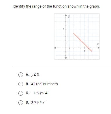 Identify the range of the function shown in the graph.
5-
O A. ys 3
B. All real numbers
C. -1sys4
O D. 3s ys7
