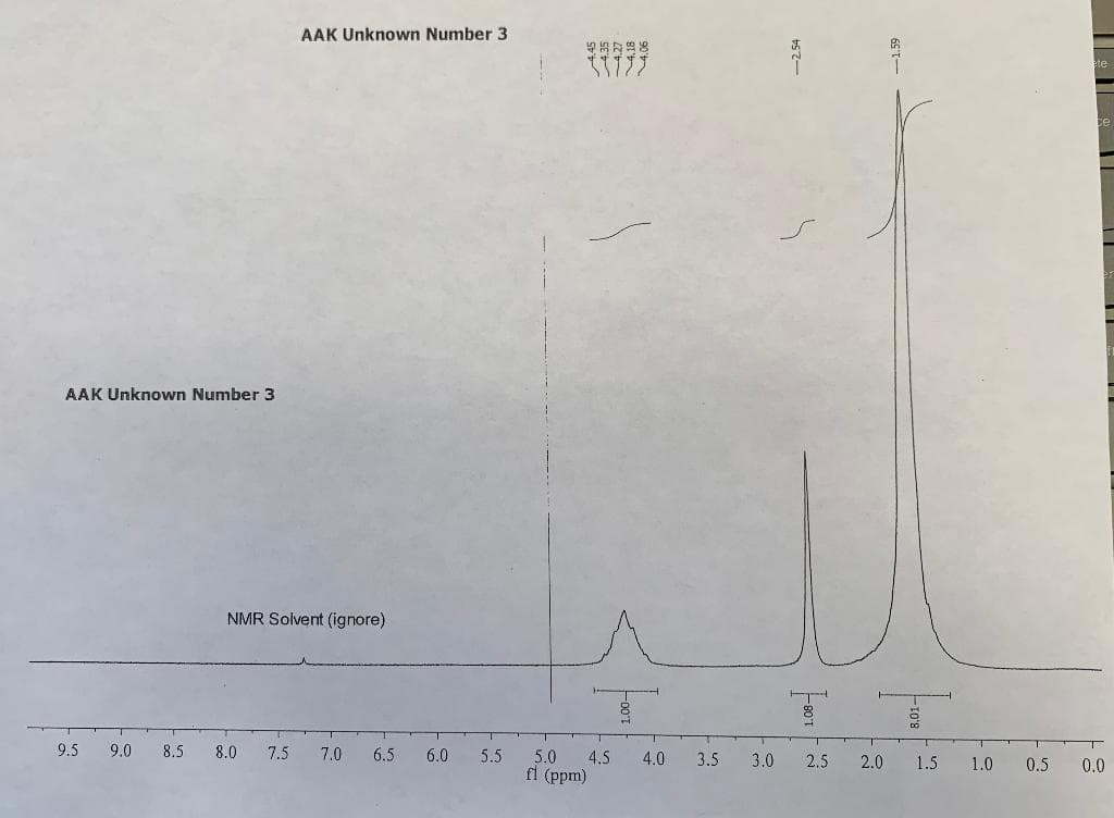 AAK Unknown Number 3
刀8
AAK Unknown Number 3
NMR Solvent (ignore)
9.5
9.0
8.5
8.0
7.5
7.0
6.5
6.0
5.5
5.0
4.5
4.0
3.5
3.0
2.5
2.0
1.5
1.0
0.5
0.0
fl (ppm)
