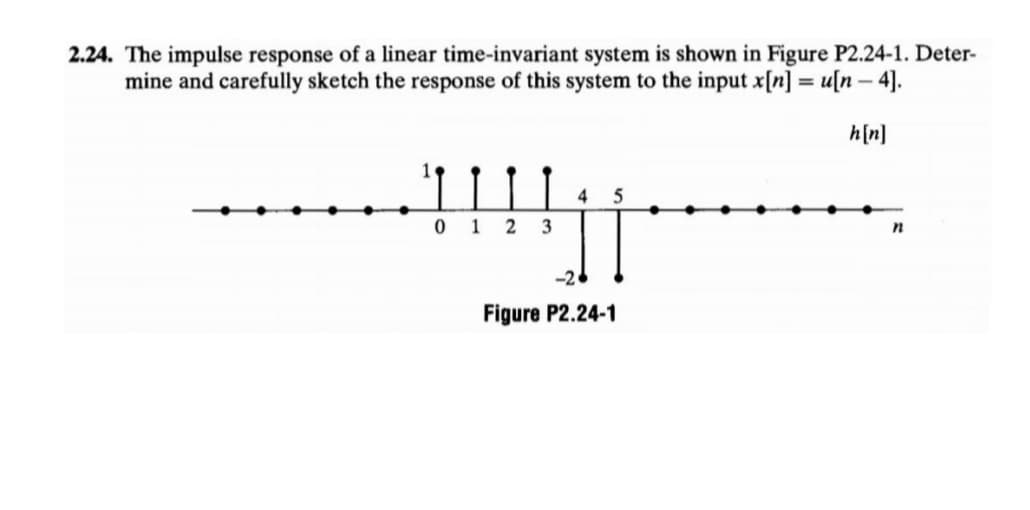 2.24. The impulse response of a linear time-invariant system is shown in Figure P2.24-1. Deter-
mine and carefully sketch the response of this system to the input x[n] = u[n – 4].
h[n]
4
0 1 2
3
n
Figure P2.24-1
