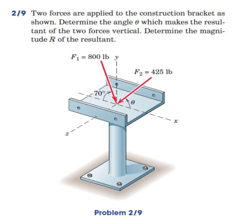 2/9 Two forces are applied to the construction bracket as
shown. Determine the angle which makes the resul-
tant of the two forces vertical. Determine the magni-
tude R of the resultant.
F₁ = 800 lb y
70%
F₂ = 425 lb
Problem 2/9