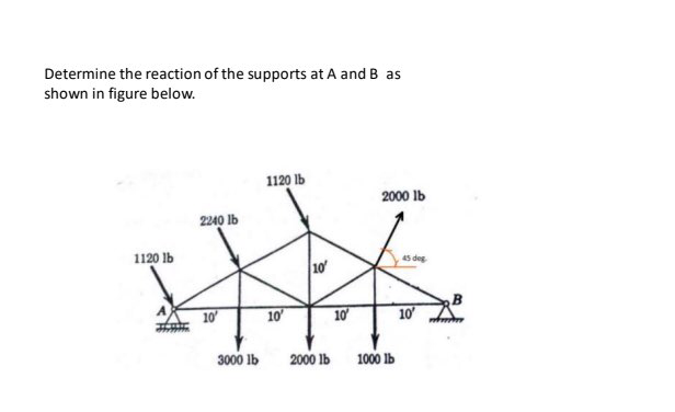 Determine the reaction of the supports at A and B as
shown in figure below.
1120 Ib
2000 lb
2240 lb
1120 lb
45 deg
10
10
10
10
10
3000 lb
2000 lb
1000 lb
