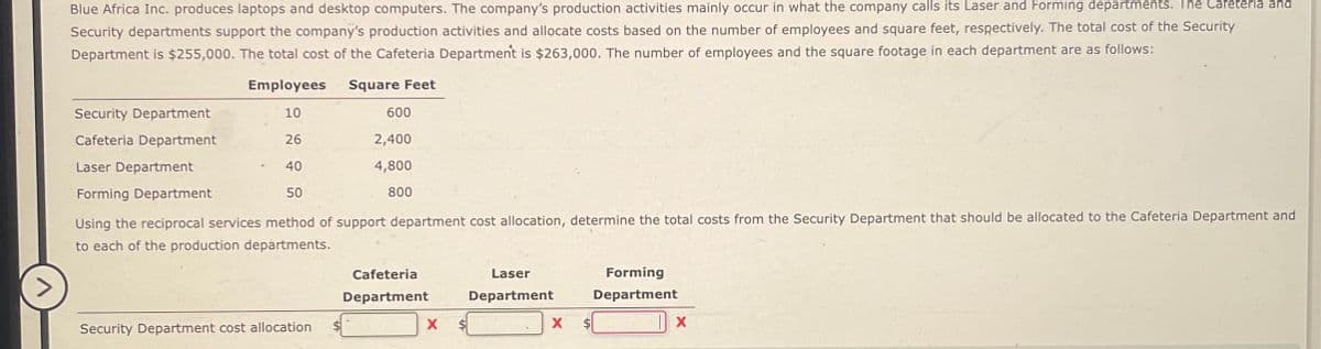 Blue Africa Inc. produces laptops and desktop computers. The company's production activities mainly occur in what the company calls its Laser and Forming departments. The Cafeteria and
Security departments support the company's production activities and allocate costs based on the number of employees and square feet, respectively. The total cost of the Security
Department is $255,000. The total cost of the Cafeteria Department is $263,000. The number of employees and the square footage in each department are as follows:
Employees
Square Feet
Security Department
10
600
Cafeteria Department
26
2,400
Laser Department
40
50
4,800
800
Forming Department
Using the reciprocal services method of support department cost allocation, determine the total costs from the Security Department that should be allocated to the Cafeteria Department and
to each of the production departments.
Cafeteria
Department
Laser
Department
Forming
Department
Security Department cost allocation
X
X
X