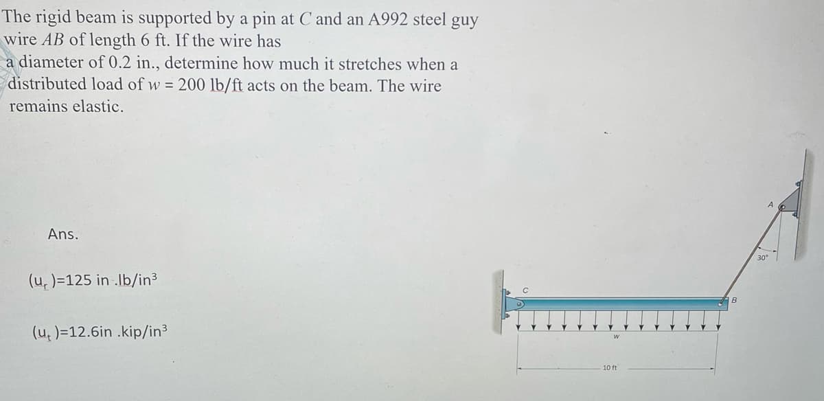 The rigid beam is supported by a pin at C and an A992 steel guy
wire AB of length 6 ft. If the wire has
a diameter of 0.2 in.., determine how much it stretches when a
distributed load of w = 200 lb/ft acts on the beam. The wire
remains elastic.
Ans.
30°|
(u, )=125 in .lb/in3
B
(u, )=12.6in .kip/in3
10 ft
