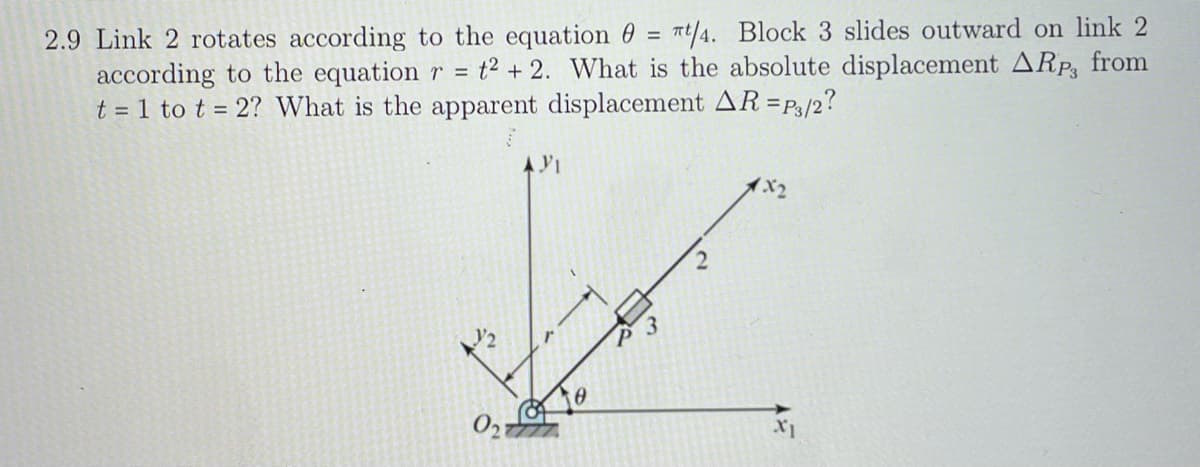 2.9 Link 2 rotates according to the equation 0 = mt/4. Block 3 slides outward on link 2
according to the equation r = t² + 2. What is the absolute displacement ARP, from
t = 1 to t = 2? What is the apparent displacement AR =p,/2?
AYI
02
