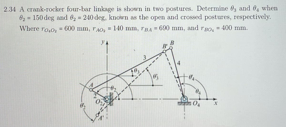 2.34 A crank-rocker four-bar linkage is shown in two postures. Determine 03 and 04 when
02 = 150 deg and 02 = 240 deg, known as the open and crossed postures, respectively.
%3D
Where ro.o2 = 600 mm, TAO2
140 mm, rBA = 690 mm, and rBO4
%3D
400 mm.
y A
B'
3.
4
