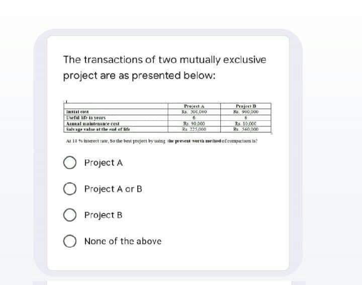 The transactions of two mutually exclusive
project are as presented below:
Project A
RE. 300.000
Project B
Ra. 900.000
Intiat cost
Leful lif ia yeES
Antal malatenInce cest
Salvage valse at the nd of ife
Re 90 000
Rs 225,000
Rs. 10.C00
Rs 560000
Al 18 % intetect rate, So the best project by ustng the present worth meitodofcomprion is?
Project A
Project A or B
Project B
None of the above
