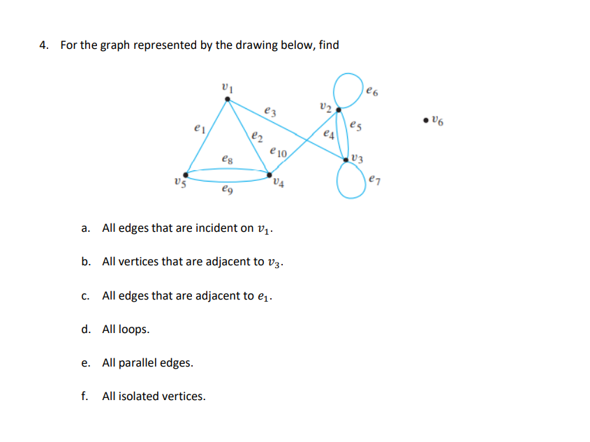 4. For the graph represented by the drawing below, find
e 6
v2
e3
es
e1
e 10
V3
eg
e7
v5
eg
a. All edges that are incident on v .
b. All vertices that are adjacent to v3.
c. All edges that are adjacent to e1.
d. All loops.
e. All parallel edges.
f. All isolated vertices.
