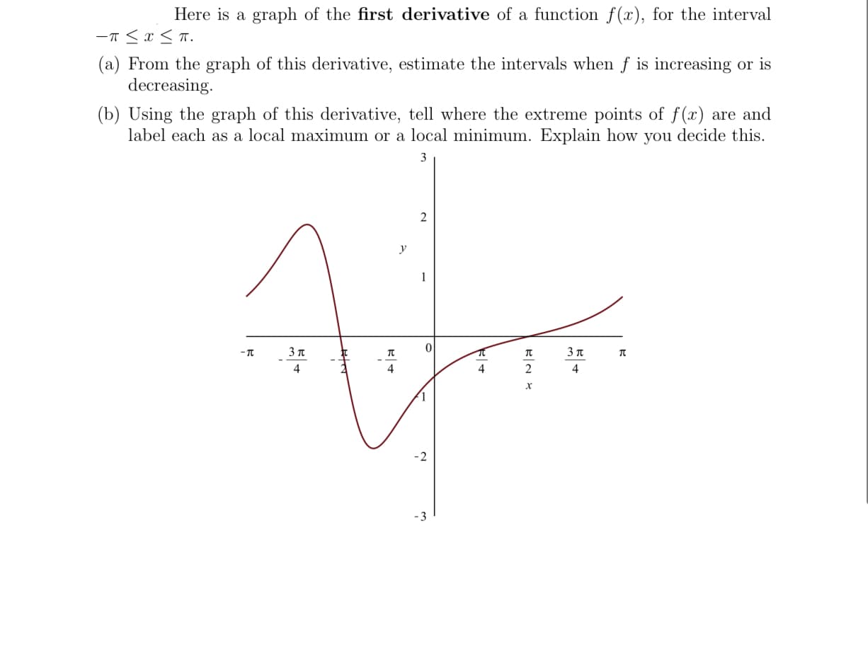 Here is a graph of the first derivative of a function f(x), for the interval
-T <x < T.
(a) From the graph of this derivative, estimate the intervals when f is increasing or is
decreasing.
(b) Using the graph of this derivative, tell where the extreme points of f(x) are and
label each as a local maximum or a local minimum. Explain how you decide this.
3п
3л
4
4
х
-3
