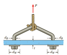 dg.
10
-dw-
1²
100
-dw-
.dg