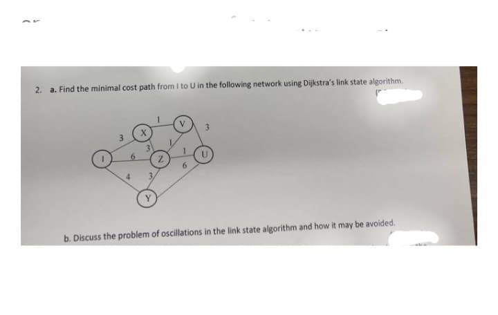 2. a. Find the minimal cost path from I to U in the following network using Dijkstra's link state algorithm.
3
U
4.
Y
b. Discuss the problem of oscillations in the link state algorithm and how it may be avoided.
