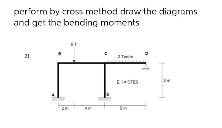 perform by cross method draw the diagrams
and get the bending moments
5T
2)
2 Ton/m
3 m
E, I= CTES
Fam t
5 m
4 m
