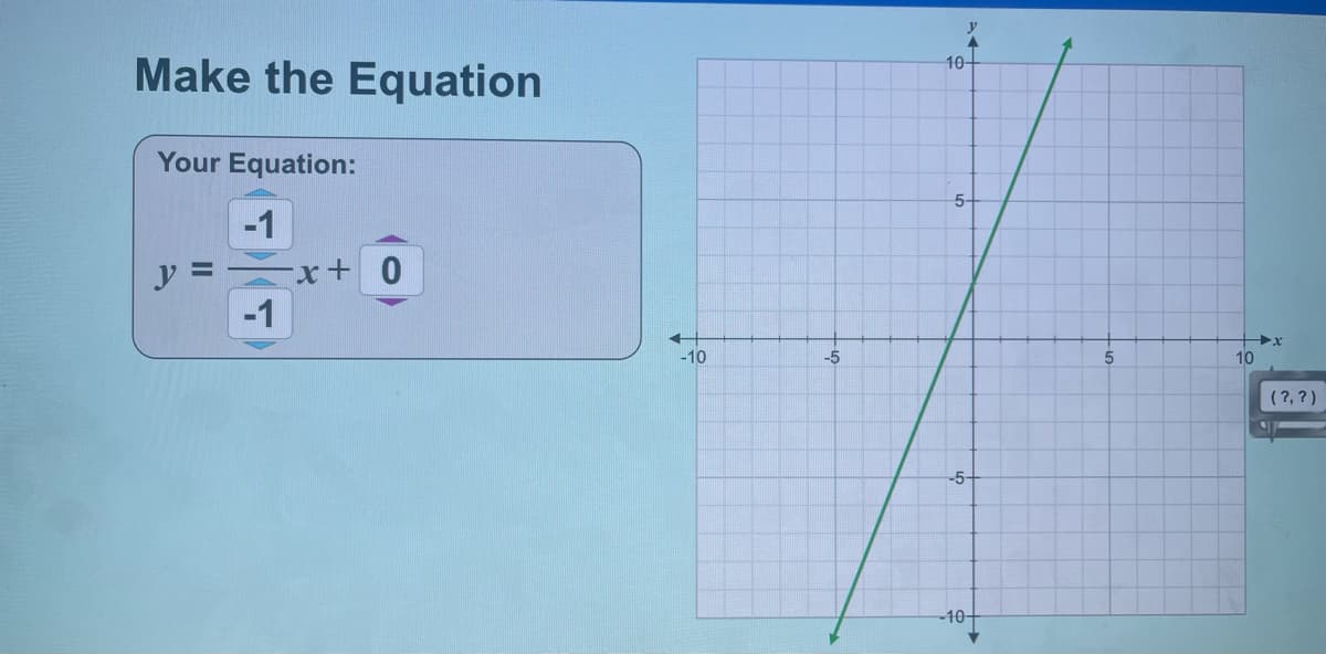 Make the Equation
10-
Your Equation:
5-
-1
y = x+0
-1
-10
-5
5
10
(?, ?)
-5-
-10-
