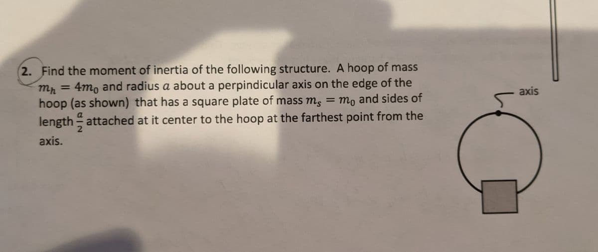 2. Find the moment of inertia of the following structure. A hoop of mass
mp = 4m, and radius a about a perpindicular axis on the edge of the
hoop (as shown) that has a square plate of mass m, = mo and sides of
length - attached at it center to the hoop at the farthest point from the
axis
a
axis.
