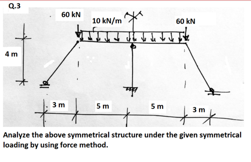 Q.3
60 kN
10 kN/m
60 kN
4 m
3 m
5 m
5 m
at
3 m
Analyze the above symmetrical structure under the given symmetrical
loading by using force method.
