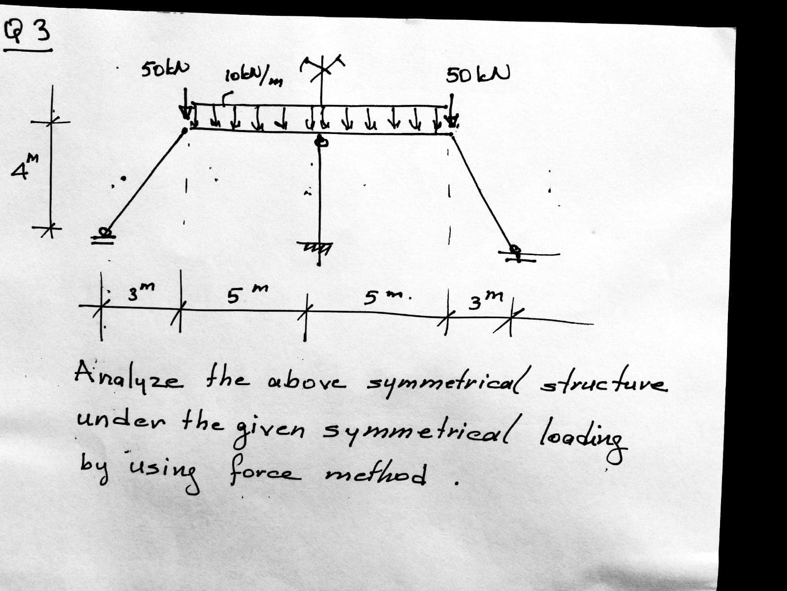 Q3
50 kN
5 m
5 m.
3々
Analyze the above symmetrical otructure
under the given symmetrical loading
by using force mefhod
