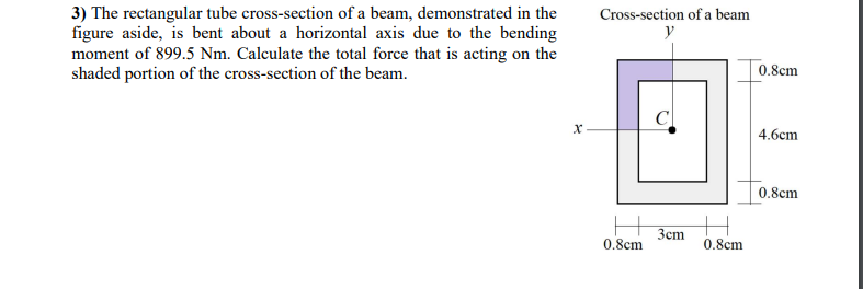 3) The rectangular tube cross-section of a beam, demonstrated in the
figure aside, is bent about a horizontal axis due to the bending
moment of 899.5 Nm. Calculate the total force that is acting on the
shaded portion of the cross-section of the beam.
Cross-section of a beam
y
0.8cm
4.6cm
0.8cm
Зст
0.8cm
0.8cm
