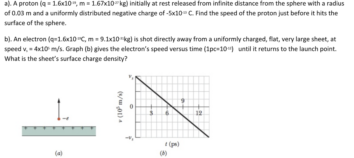 a). A proton (q = 1.6x10-19, m
1.67x1027 kg) initially at rest released from infinite distance from the sphere with a radius
of 0.03 m and a uniformly distributed negative charge of -5x10-13 C. Find the speed of the proton just before it hits the
surface of the sphere.
b). An electron (q=1.6×1019C, m = 9.1x103ikg) is shot directly away from a uniformly charged, flat, very large sheet, at
-31
speed v, = 4x105 m/s. Graph (b) gives the electron's speed versus time (1pc=10-12) until it returns to the launch point.
What is the sheet's surface charge density?
6.
12
-Vs
t (ps)
(a)
(b)
v (10 m/s)
