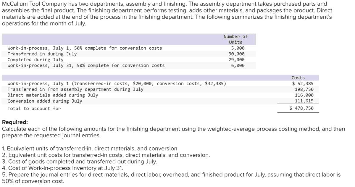 McCallum Tool Company has two departments, assembly and finishing. The assembly department takes purchased parts and
assembles the final product. The finishing department performs testing, adds other materials, and packages the product. Direct
materials are added at the end of the process in the finishing department. The following summarizes the finishing department's
operations for the month of July.
Work-in-process, July 1, 50% complete for conversion costs
Transferred in during July
Completed during July
Work-in-process, July 31, 50% complete for conversion costs
Work-in-process, July 1 (transferred-in costs, $20,000; conversion costs, $32,385)
Transferred in from assembly department during July
Direct materials added during July
Conversion added during July
Total to account for
Number of
Units
5,000
30,000
29,000
6,000
1. Equivalent units of transferred-in, direct materials, and conversion.
2. Equivalent unit costs for transferred-in costs, direct materials, and conversion.
Costs
$ 52,385
198,750
116,000
111,615
$ 478,750
Required:
Calculate each of the following amounts for the finishing department using the weighted-average process costing method, and then
prepare the requested journal entries.
3. Cost of goods completed and transferred out during July.
4. Cost of Work-in-process inventory at July 31.
5. Prepare the journal entries for direct materials, direct labor, overhead, and finished product for July, assuming that direct labor is
50% of conversion cost.