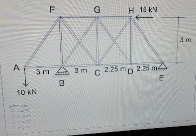 H 15 kN
3 m
A
3 m A 3 m
2.25 m p
2.25 m
C
E
B
10 kN
LL
