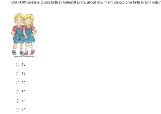 **Out of 60 mothers giving birth to fraternal twins, about how many should give birth to twin girls?**

- ( ) 15
- ( ) 16
- ( ) 20
- ( ) 30
- ( ) 10
- ( ) 12

*Diagram:*
The image contains an illustration of two fraternal twins, a boy and a girl, standing side by side with their arms around each other. They are dressed in overalls and casual shoes.

---

This content would appear in a section about probability or statistics, focusing on the likelihood of different twin genders in fraternal births.