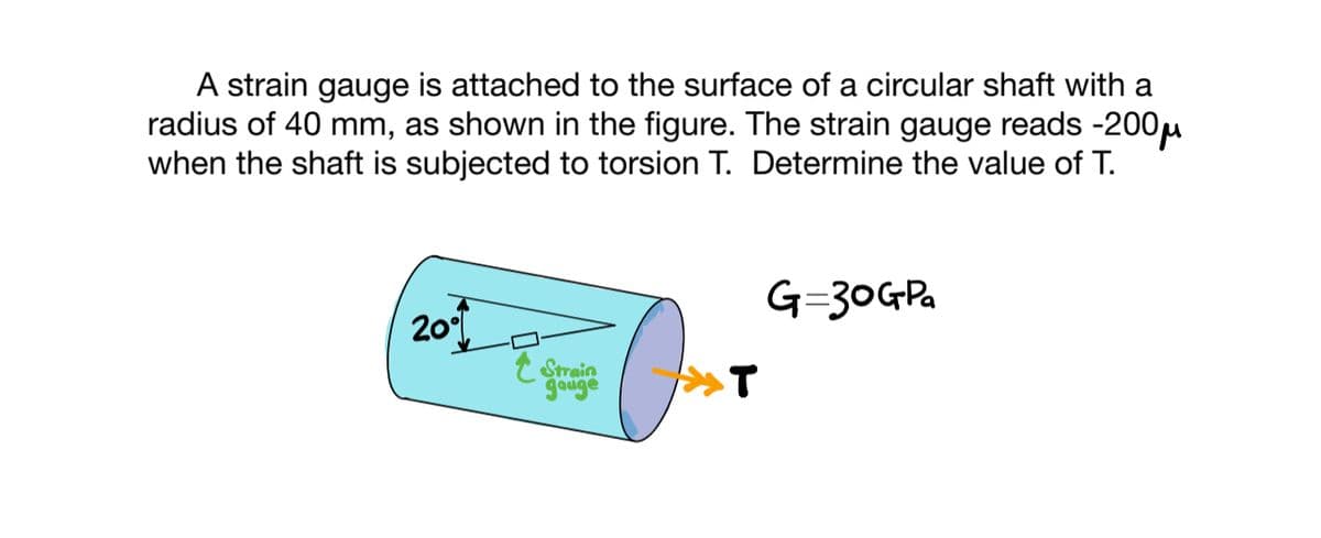 A strain gauge is attached to the surface of a circular shaft with a
radius of 40 mm, as shown in the figure. The strain gauge reads -200μ
when the shaft is subjected to torsion T. Determine the value of T.
20%
Strain
gauge
T
G=30GPa