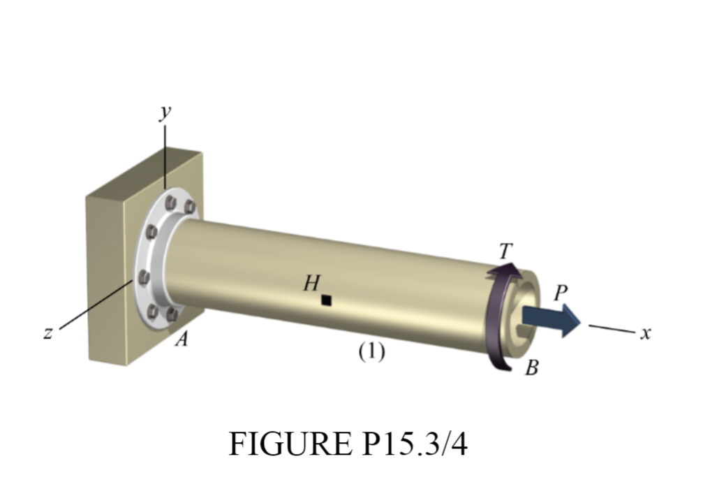 A
H
(1)
FIGURE P15.3/4
T
B
P
X