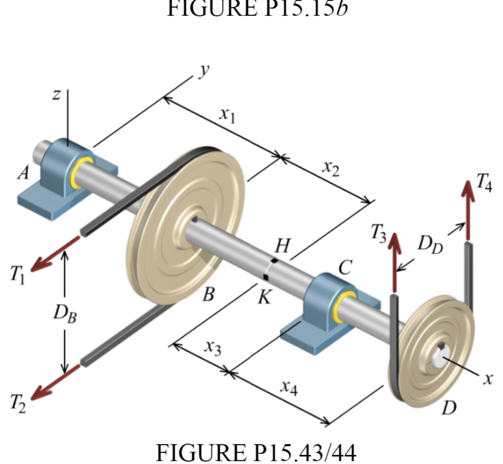 A
T₁
T₂
N
DB
FIGURE P15.15b
y
B
X1
x3
K
H
X4
x2
C
FIGURE P15.43/44
DD
D
TA